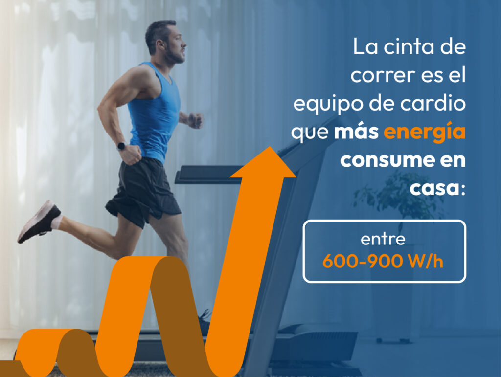 Consumo de energía cinta de correr 